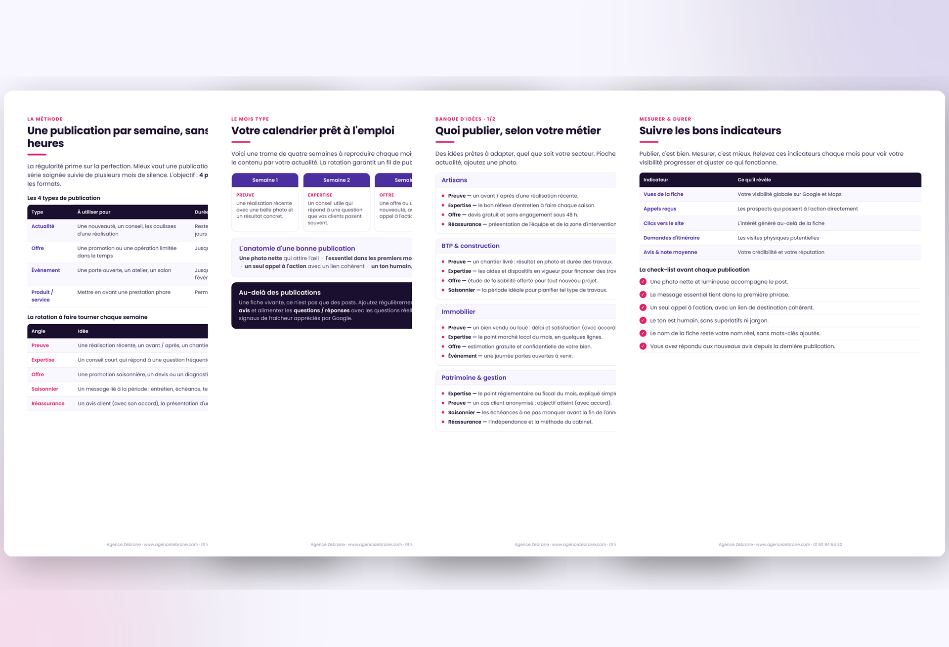 Aperçu des pages du calendrier éditorial Google Business